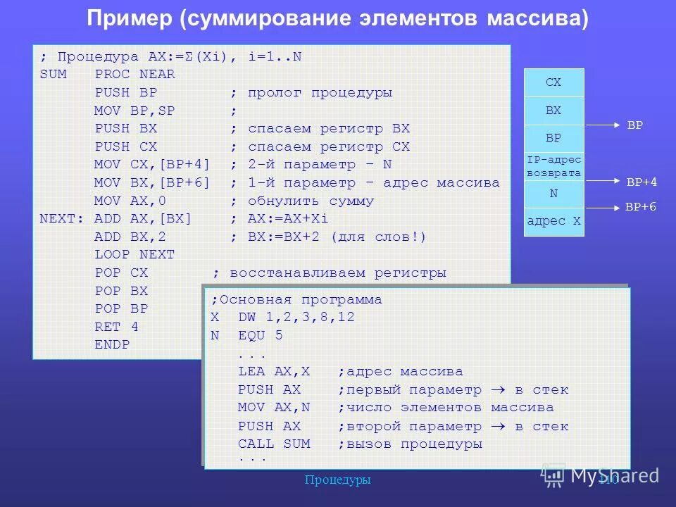 Программа количество элементов 3