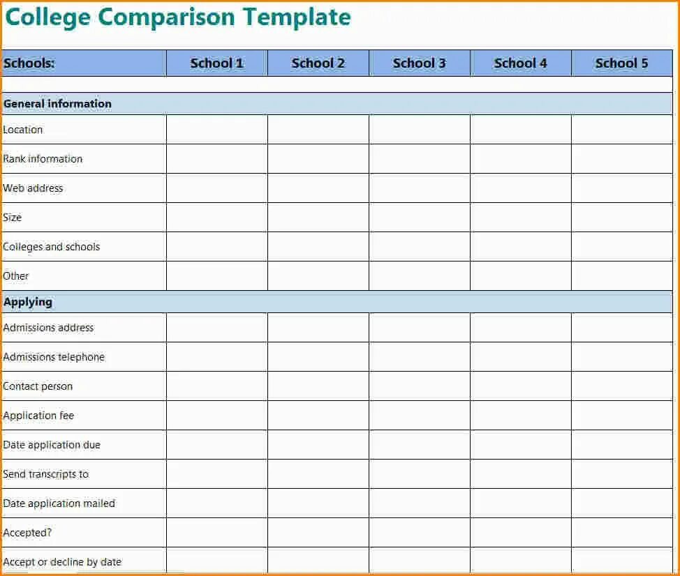 Comparing schools. Spreadsheet compare. Spreadsheet compare 2021. Size Comparison Template.