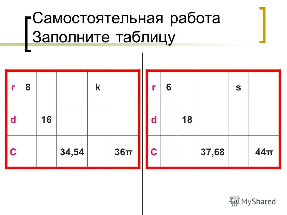Заполните таблицу r d c s. Заполните таблицу r d c s. Заполните таблицу r d c s. 141. Заполните таблицу r d c s.