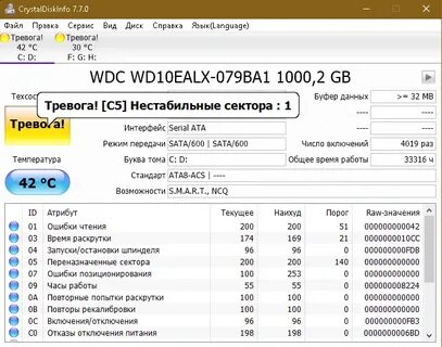 Кристалл результаты