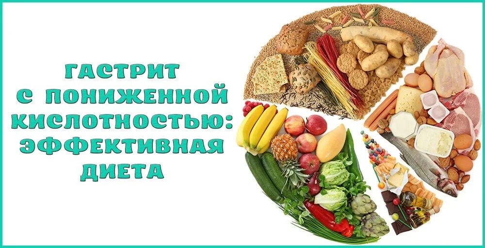 Продукты при пониженной кислотности желудка. Диетотерапия при гастрите. Диета по гастриту. Диета с пониженной кислотностью желудка. Диетотерапия при гастрите с пониженной секрецией.