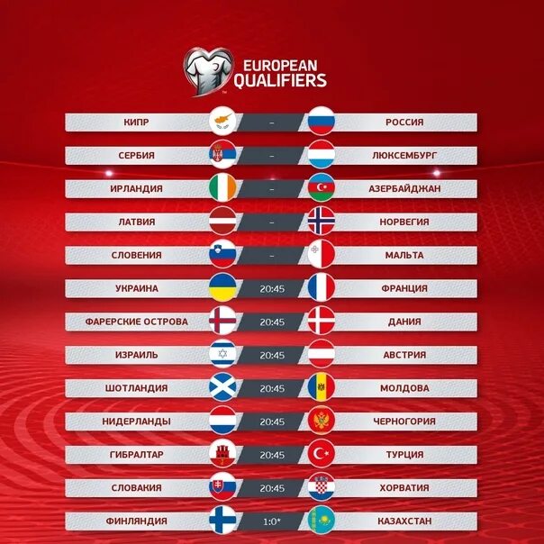 European Qualifiers 2016 финал. С каким счётом сыграли арбар.