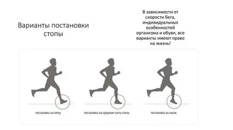 Как правильно бегать детям
