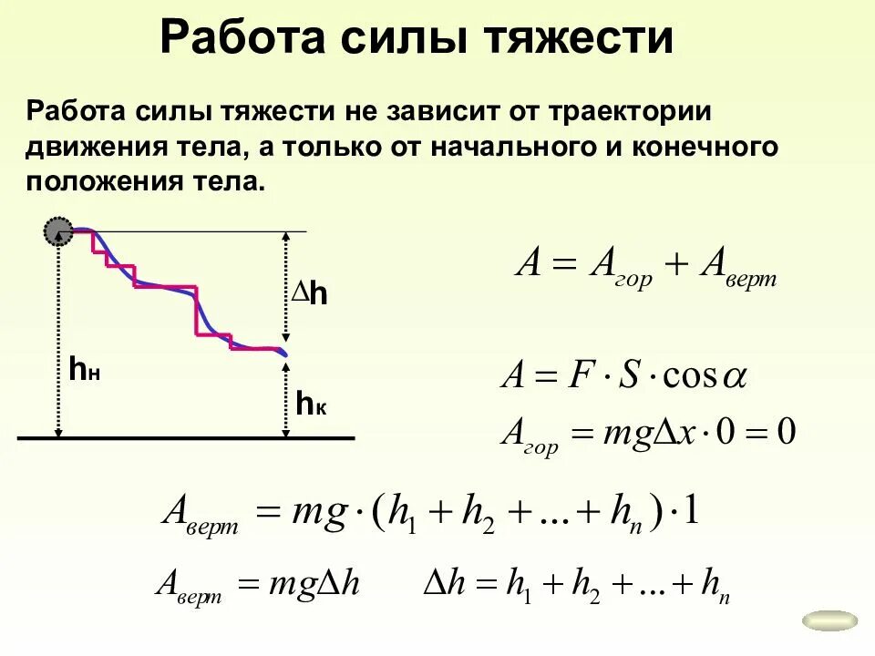 Сила тяжести при подъеме. Вычисление работы силы тяжести. Работа силы тяжести формула. Определить работу силы тяжести. Работа силы тяжести не зависит.