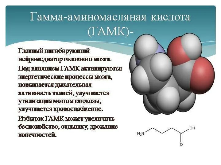 Аминомасляная кислота купить. Гамма-аминомасляная кислота препараты. Гамма-аминомасляной кислоты препараты. ГАМК гамма-аминомасляная кислота формула. Гамма-аминомасляной кислоты (ГАМК).