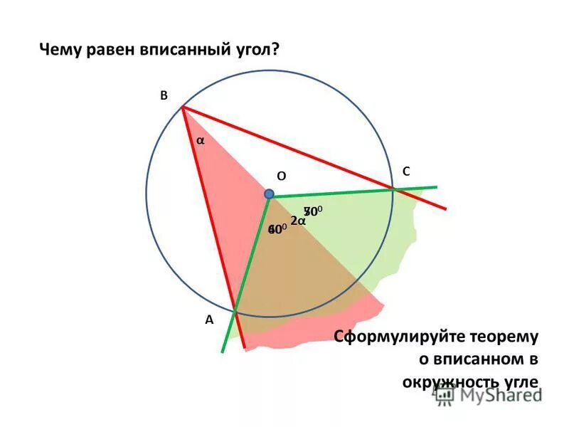 Теорема о центральном угле окружности