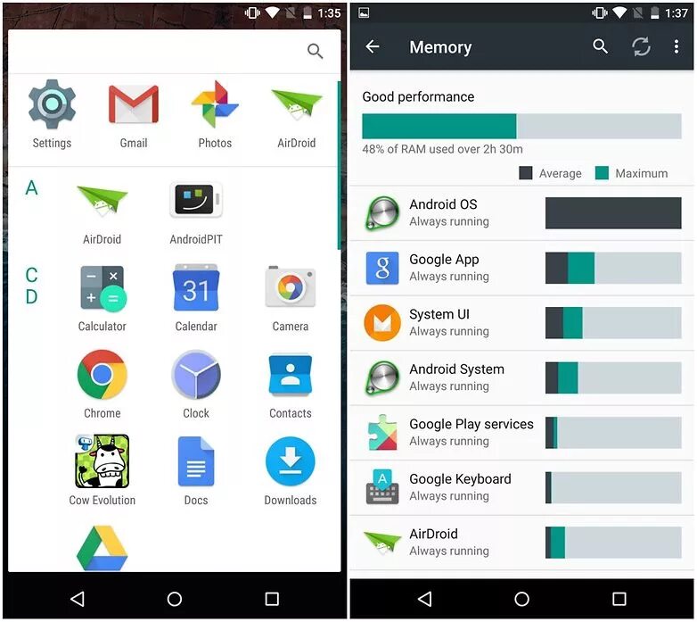 13 версия андроид. Android приложение. последняя версия андроид. самая новая версия андроид. андроид лучшие версии.
