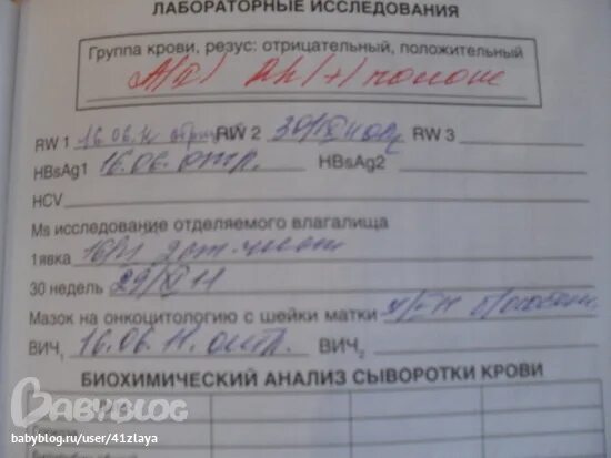 RW анализ крови что это. Исследование крови на РВ анализ. Кровь на RW расшифровка. Анализ крови RW – реакция Вассермана.