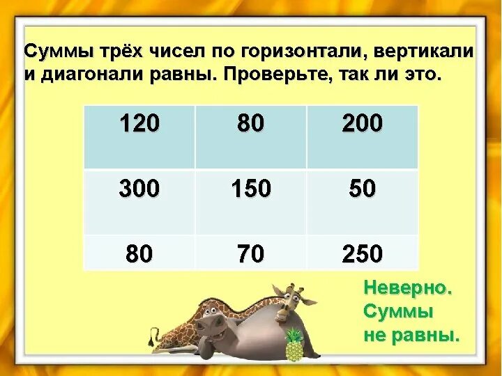 Сумма трех чисел 890 сумма первого