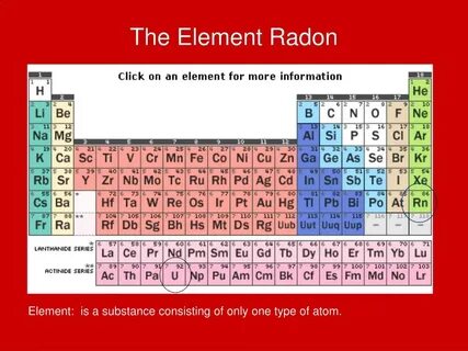 Element click