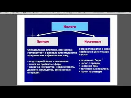 Видеоурок обществознание экономика