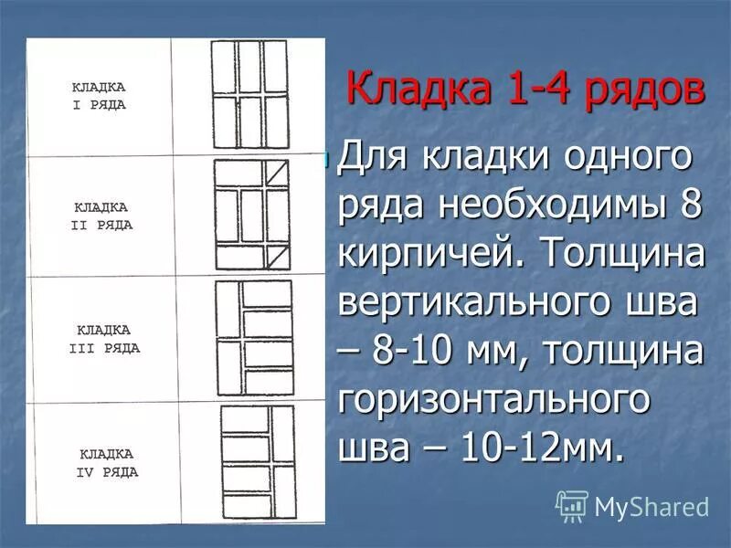 Кирпич 1.4. Толщина кирпичной кладки в 1.5 кирпича. Толщина кирпичной перегородки в 1/2 кирпича. Кладка в 1 5 кирпича толщина. Кладка кирпича в 1 кирпич толщина.