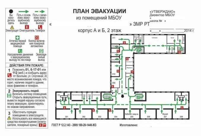 План эвакуации школа 2 котлас схема Планы эвакуации при пожаре в школе № 482 Выборгского района СПб образец 2015 год