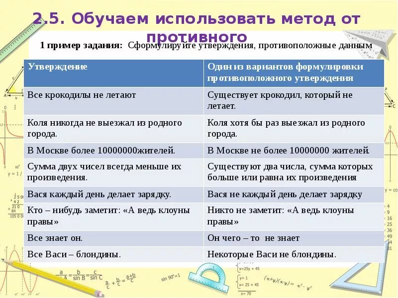Сочинение рассуждение 5 класс образец