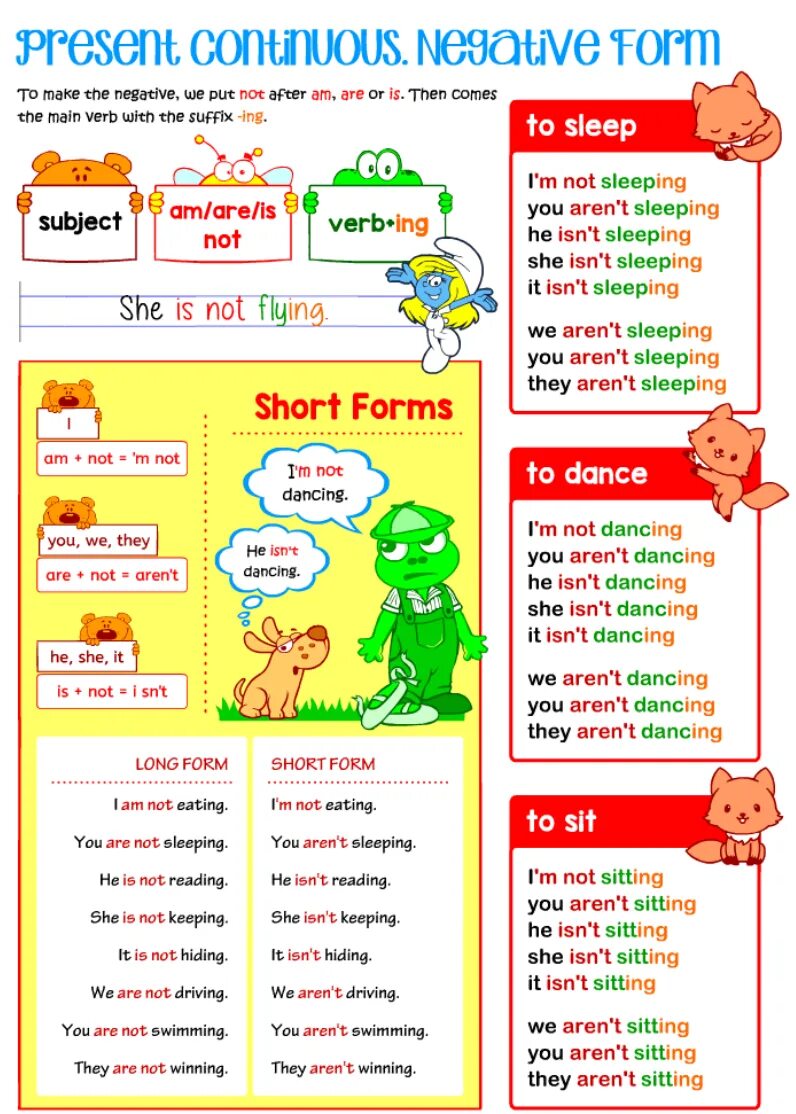 Present Continuous negative form. Present Continuous poster. Past Continuous negative form. Present Continuous Dragon for Kids. Present continuous spotlight 3 wordwall