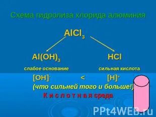 Al oh 3 k al oh 4