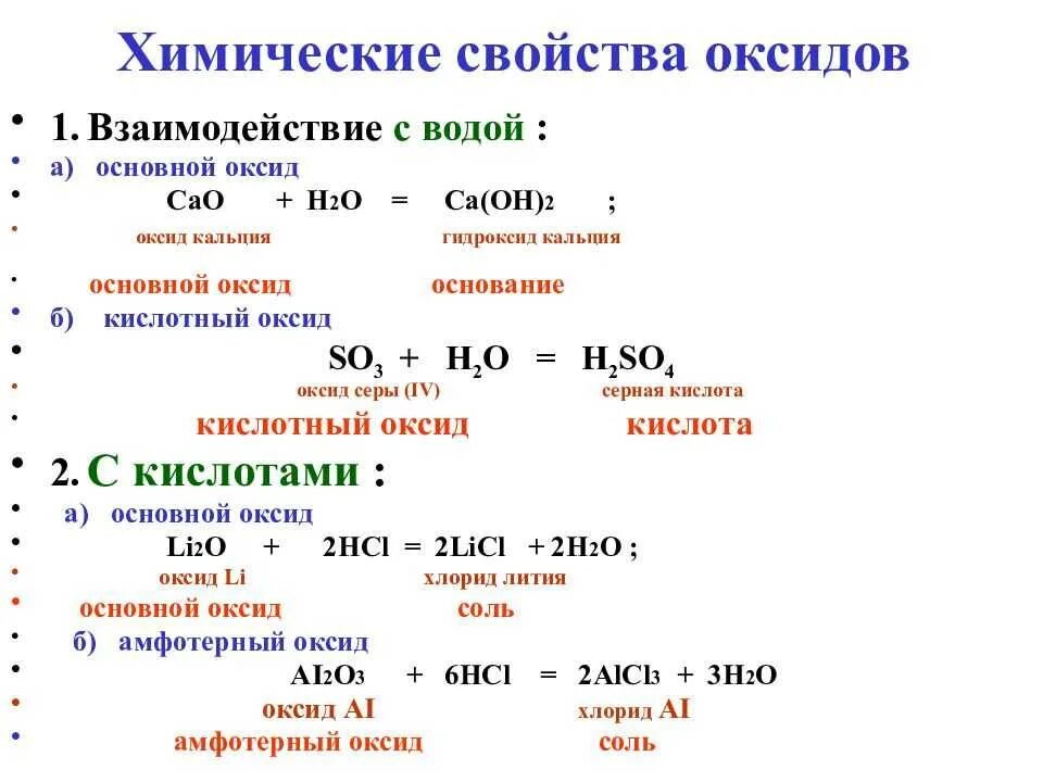 Оксиды формулы оксидов свойства оксидов. Химические свойства оксидов схема. урок химические свойства оксидов 8 кл. химические свойства кислотных оксидов. основные оксиды химические свойства.