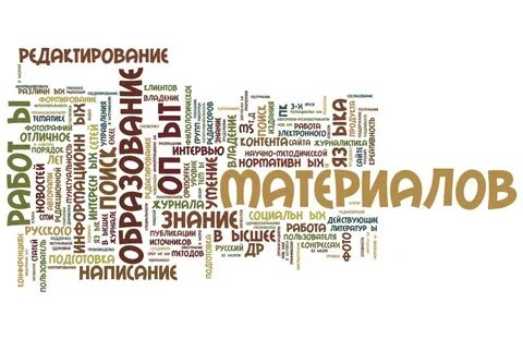 Облако слов или облако тегов это