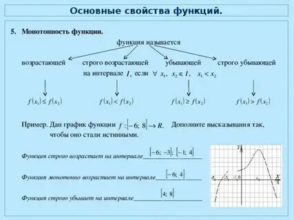 Укажите все верные характеристики функции