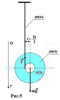 Диск маятник