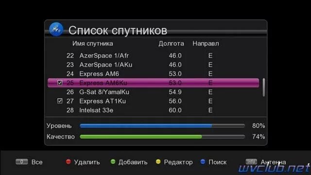 Спутниковое каналы россия 1. Список спутников. Список спутников ТВ. Сквозной канал спутникового ресивера. Спутниковый ресивер для шаринга.