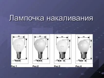 Виды вт