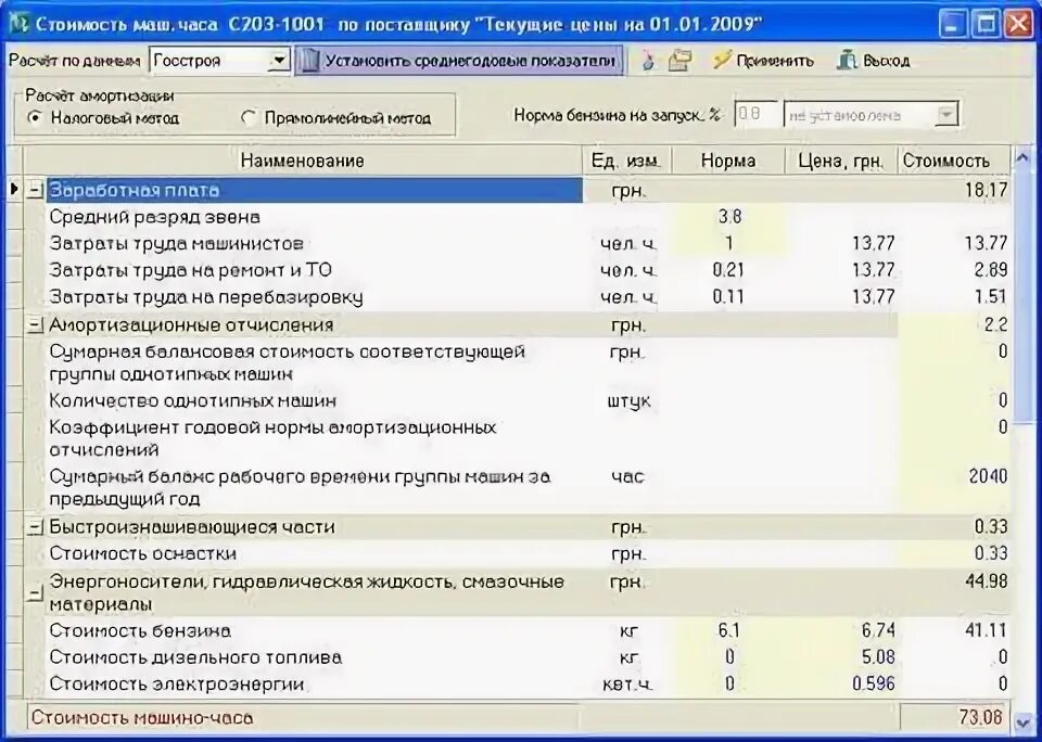Машино часы как посчитать. Калькуляция машино часа. затраты на техническое обслуживание. калькуляция на ремонт машины. калькуляция стоимости машино часа.
