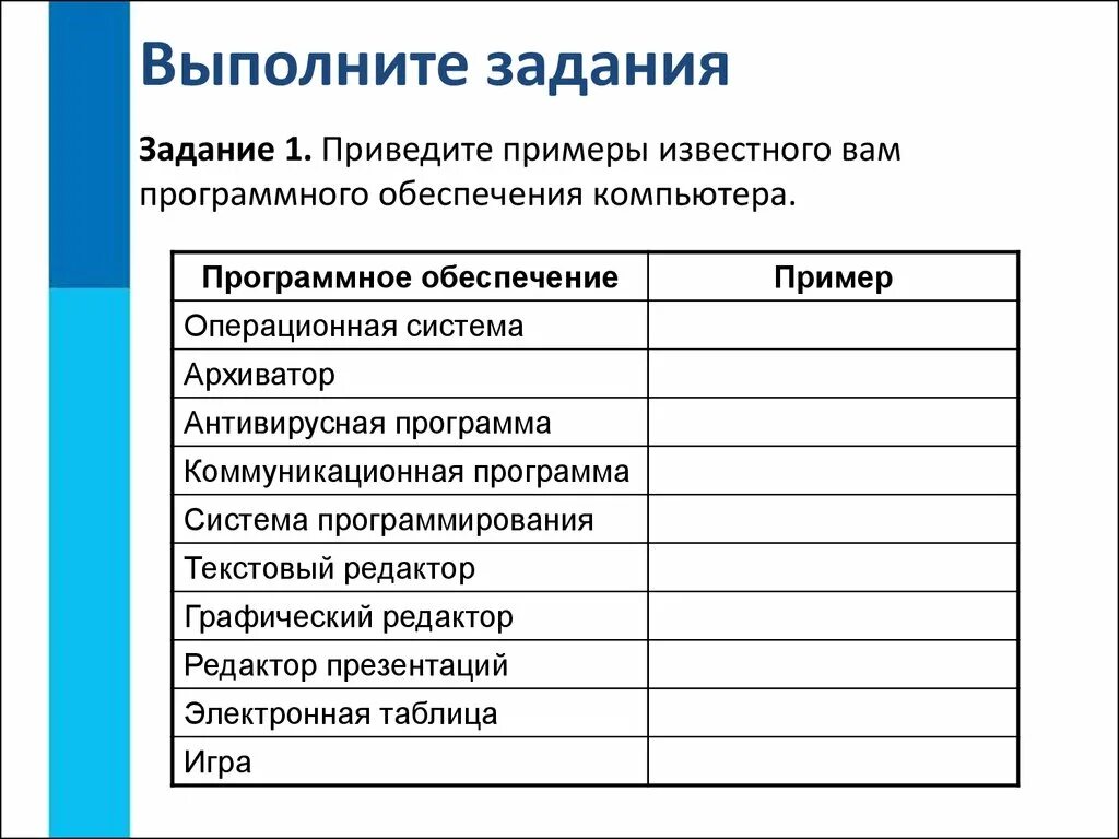 Система коммуникационных программ. Таблица программное обеспечение и примеры 7 класс. программное обеспечение операционная система пример таблица. приведите примеры известного вам программного обеспечения. привести примеры программного обеспечения.