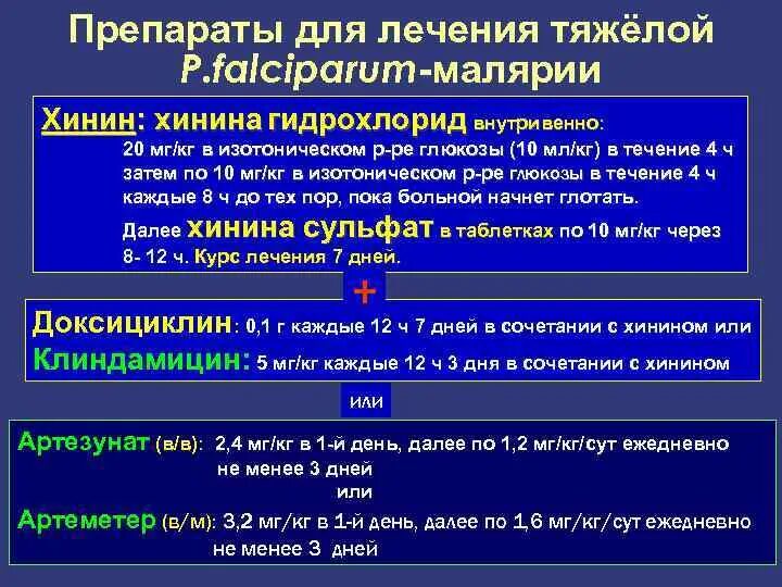 Препараты выбора при тяжелой осложненной тропической малярии. Таблетки от малярии. Препараты применяемые при малярии. Лекарственные препараты для лечения малярии. Профилактика малярии препараты.