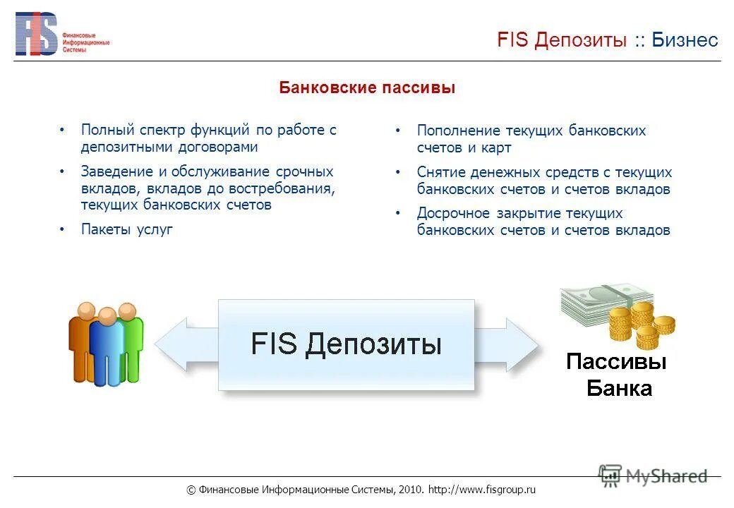 Депозит до востребования счет. Срочный депозитный счет это. Депозиты для бизнеса. Срочный вклад и вклад до востребования.