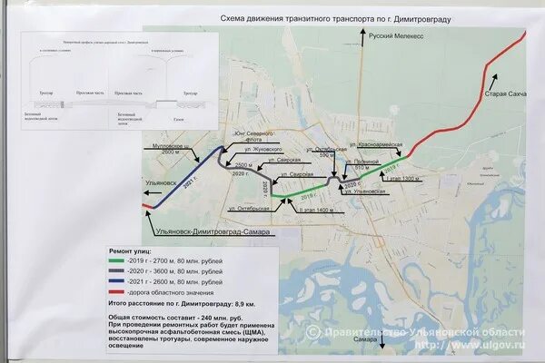 План объездной дороги Димитровград. Объездная дорога Димитровград. Схема дороги Димитровград Ульяновск Объездная. Объездная дорога через Димитровград.