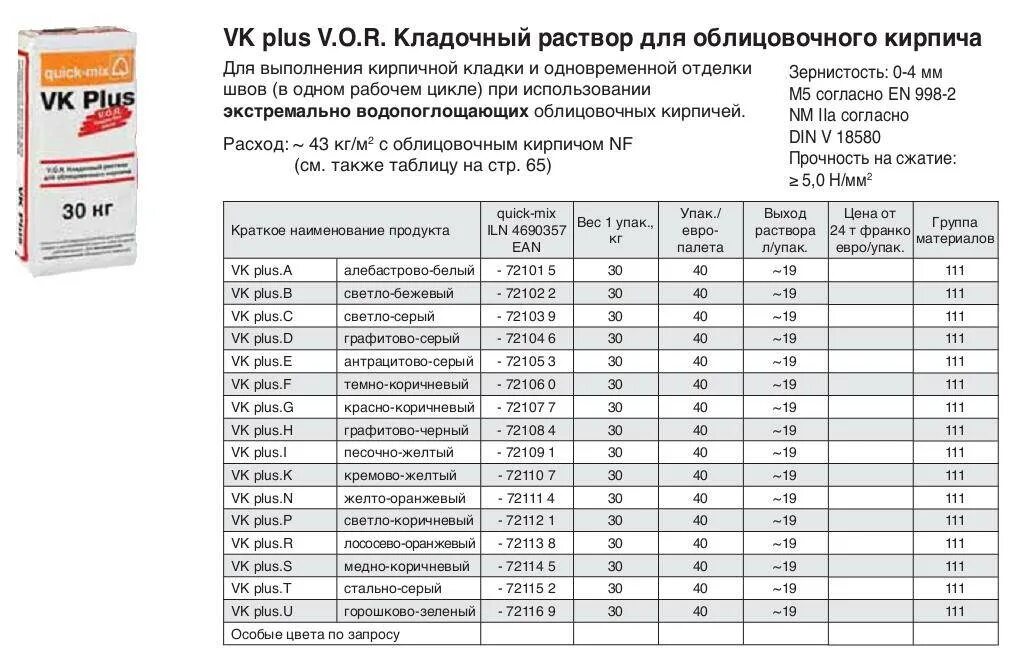 Расход ремонтной смеси. Расход кладочной смеси на 1 м кладки. Расход раствора облицовочный кирпич м2. Расход кладочной смеси на 1 м2 кладки кирпича. Расход кладочного раствора на 1 м2 кладки кирпича.