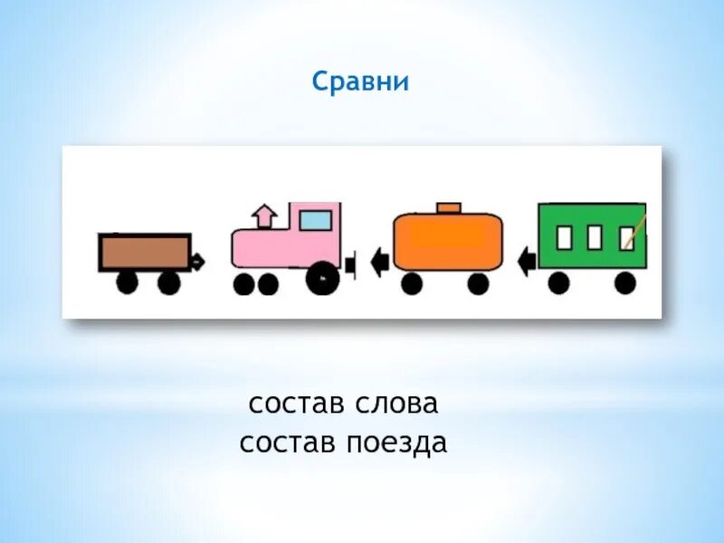 Анализ слова поезд