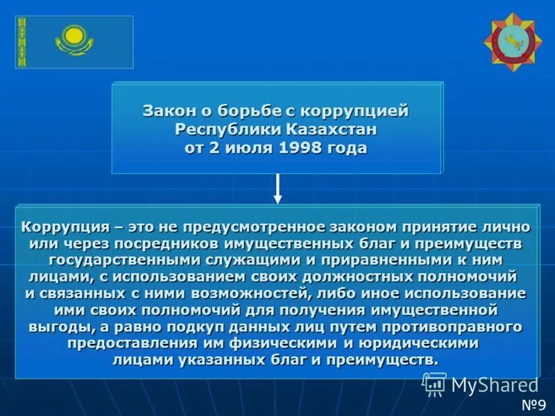 Казахстан является субъектом. Законодательство в борьбе с коррупцией. Закон о борьбе с коррупцией РК. Законодательство Республики Казахстан. Презентация по противодействию коррупции.