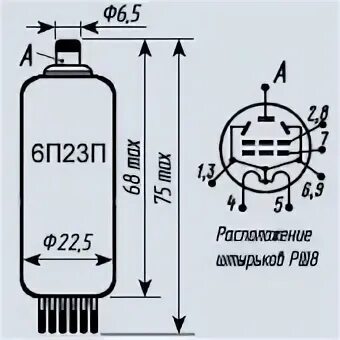 П 23 2 в
