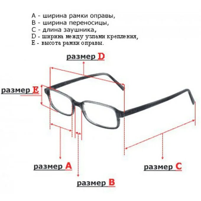 Какая защита должна быть у очков. Ширина проема оправы. Как правильно замерить оправу для очков. Размеры очков. Размеры оправы для очков.