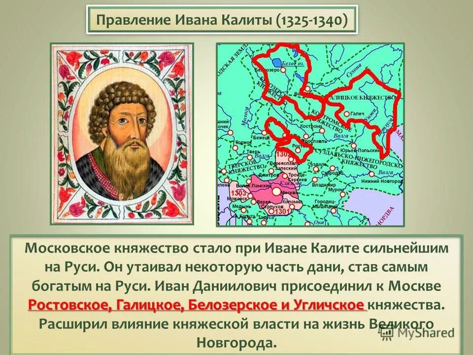 Направления деятельности калиты и факты