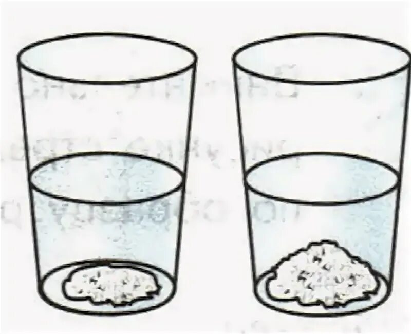 В три стакана налили. Стакан воды раскраска. Стакан раскраска. Раскраска три стакана с водой. Стеклянный стакан раскраска для детей.