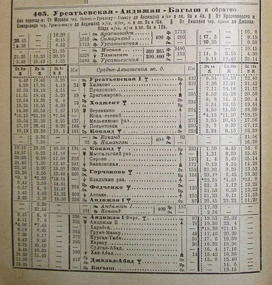 Расписание электричек ташкент. Расписание поездов Туркменистан. Советское расписание поездов. Поезд Ашхабад Москва. Поезд Москва Ашхабад расписание.