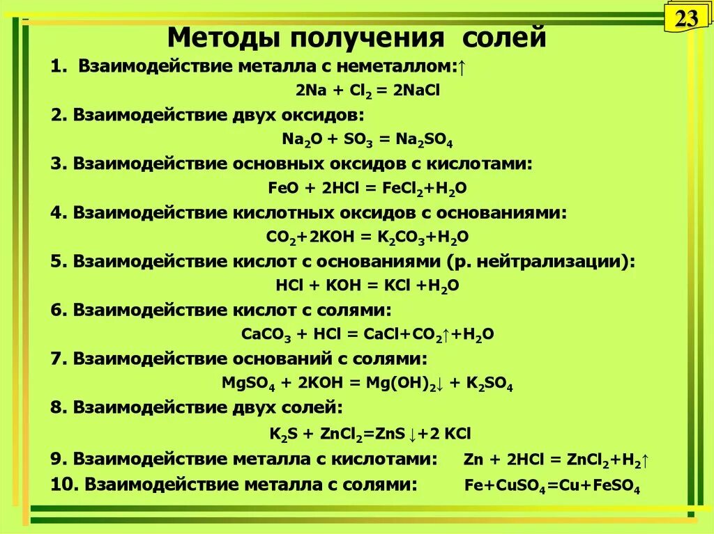 Соли способы получения. Получение соли при взаимодействии металла с кислотой. Соли способы получения солей. Основные соли способы получения.