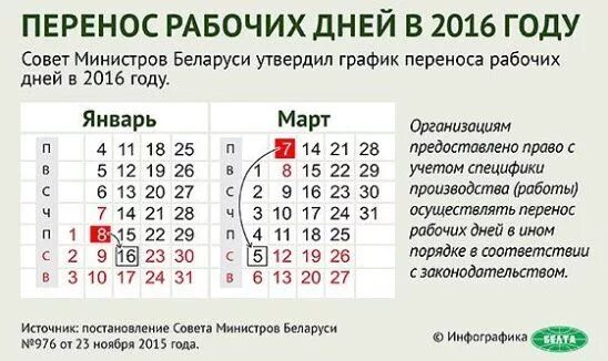 Как белорусы будут работать и отдыхать в мае 2023 года?