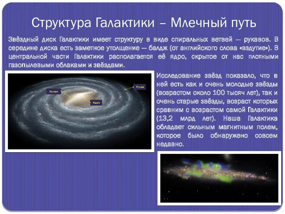 Галактика млечный путь движение звезд в галактике. Строение Галактики Млечный путь вид сбоку. Схематическое строение Млечного пути. Состав и строение Галактики Млечный путь. Балдж Галактики Млечный путь.