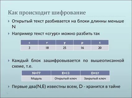 Какие утверждения про шифрование верны