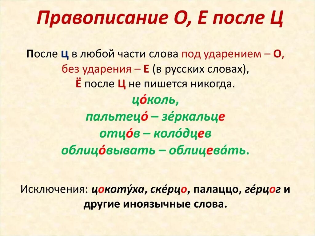 Как правильно г. Правила написания букв о и е после ц. Правописание гласных о е после ц. Правило написание о/е после ц. Слова по правилу буквы о и е после ц.