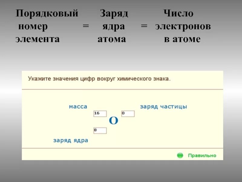 Заряд числа определяется числом. Заряд числа определяется числом