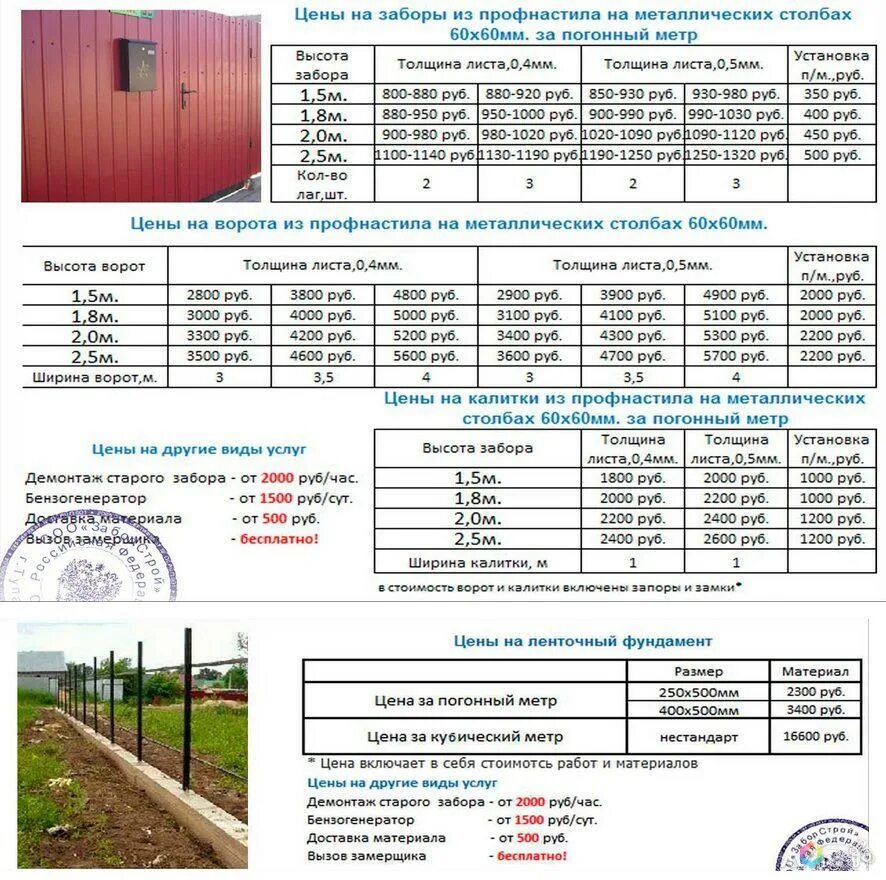 Сколько стоит метр металлического забора. Монтаж забора 1 погонный метр. Расценки на монтаж забора из профлиста. Расценки на монтаж забора из профнастила. Расценки на установку забора из профнастила.