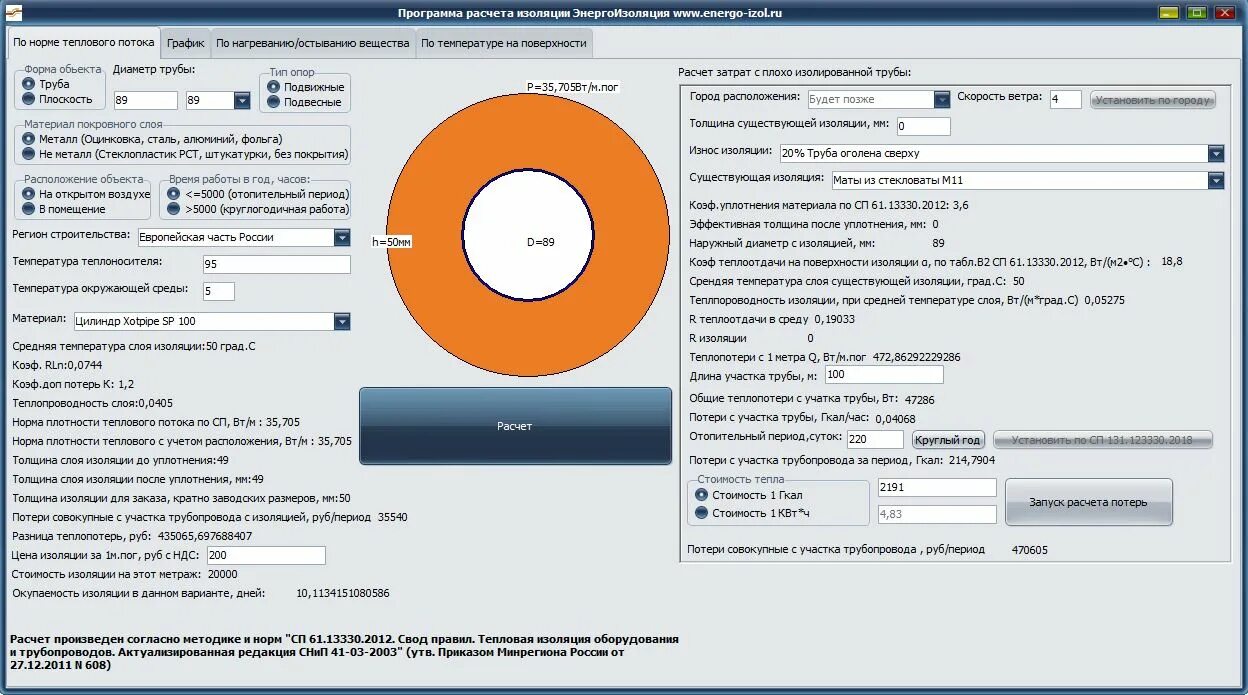 Сп 61.13330 статус. Расчет теплоизоляции трубопровода. Расчет толщины изоляции для паропровода. СП 61.13330.2012 тепловая изоляция оборудования и трубопроводов. Калькулятор теплопотерь трубопровода с изоляцией.