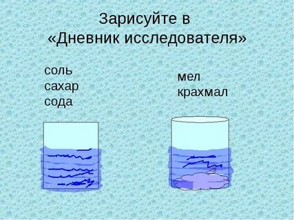 Крахмал растворяется в воде 3 класс