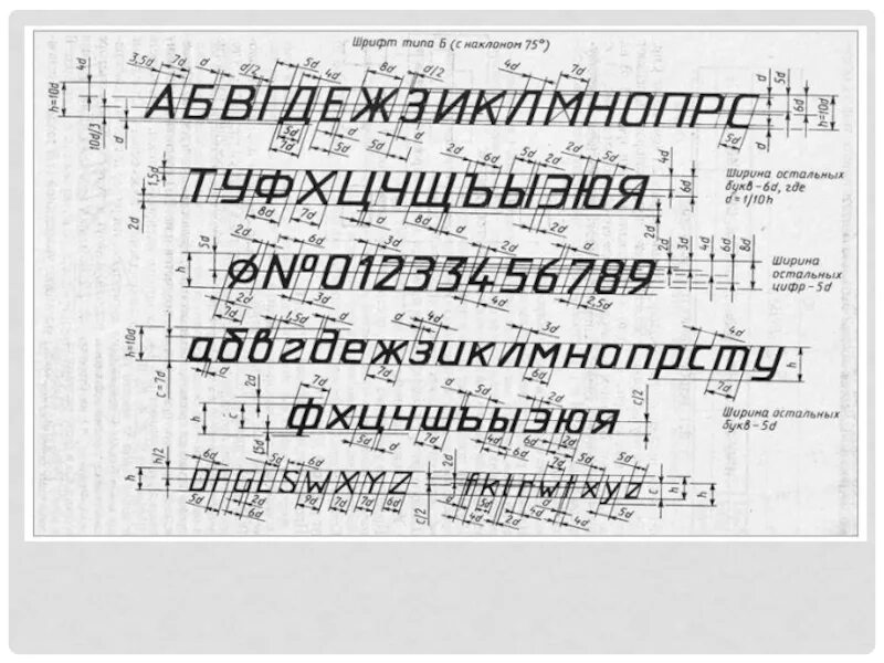 Алфавит инженерная графика