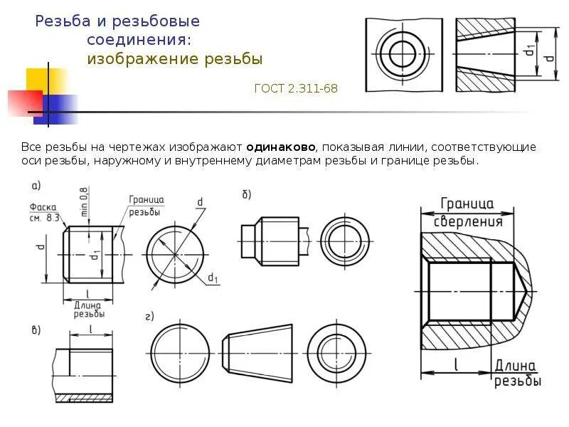 Резьба правая гост. Обозначение внутренней метрической резьбы на чертежах. Отверстие с резьбой на чертеже. Как изображается резьба на чертеже. Как определить резьбу на чертеже.